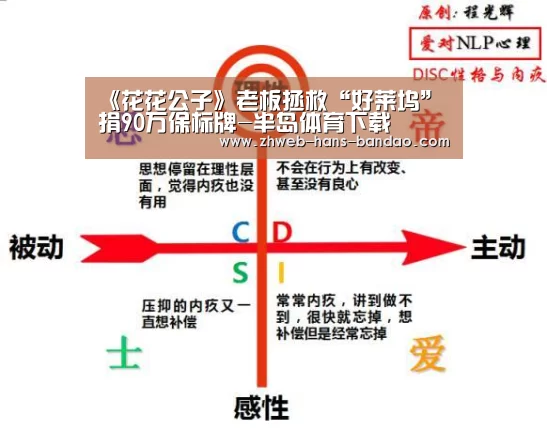 《花花公子》老板拯救“好莱坞” 捐90万保标牌-半岛体育下载